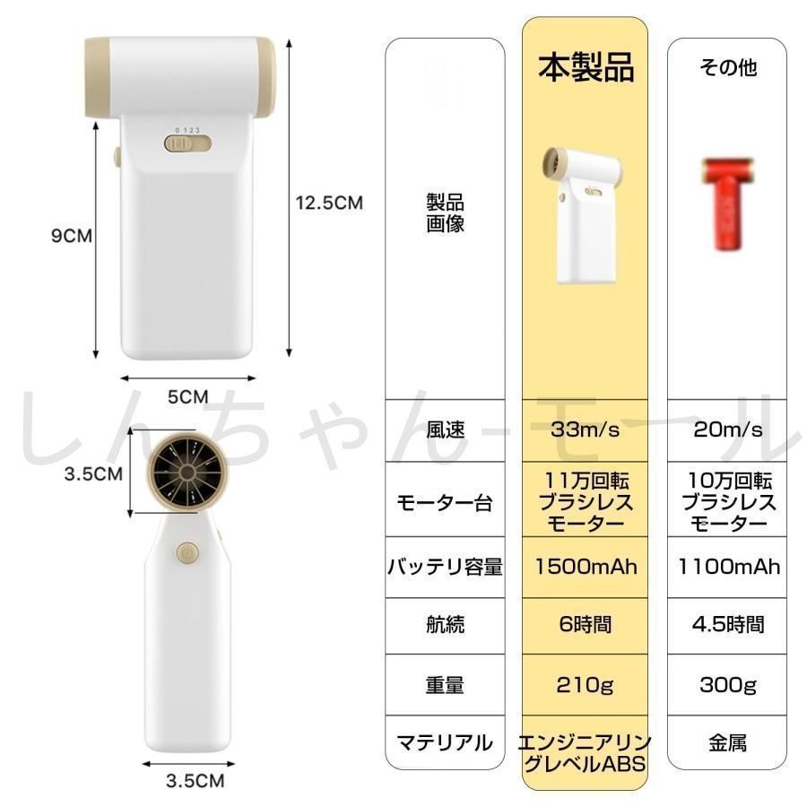 DAIKIN ルームエアコン AN904AAP 29畳用 大型 家電 d4677 ダイキン