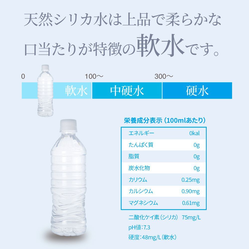 【新商品】シリカ水 500ml 24本 ラベルレス エコボトル 高濃度シリカ水 シリカウォーター ミネラルウォーター 天然水 天然シリカ 水 軟水 エコボトル 国産 鳥取県産