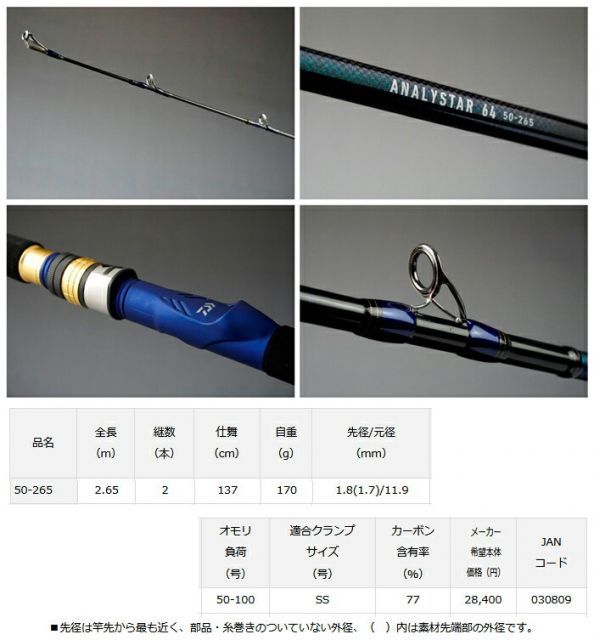 DAIWA/ダイワ】アナリスター64 50-265 030809 並継 ガイド付き 船竿
