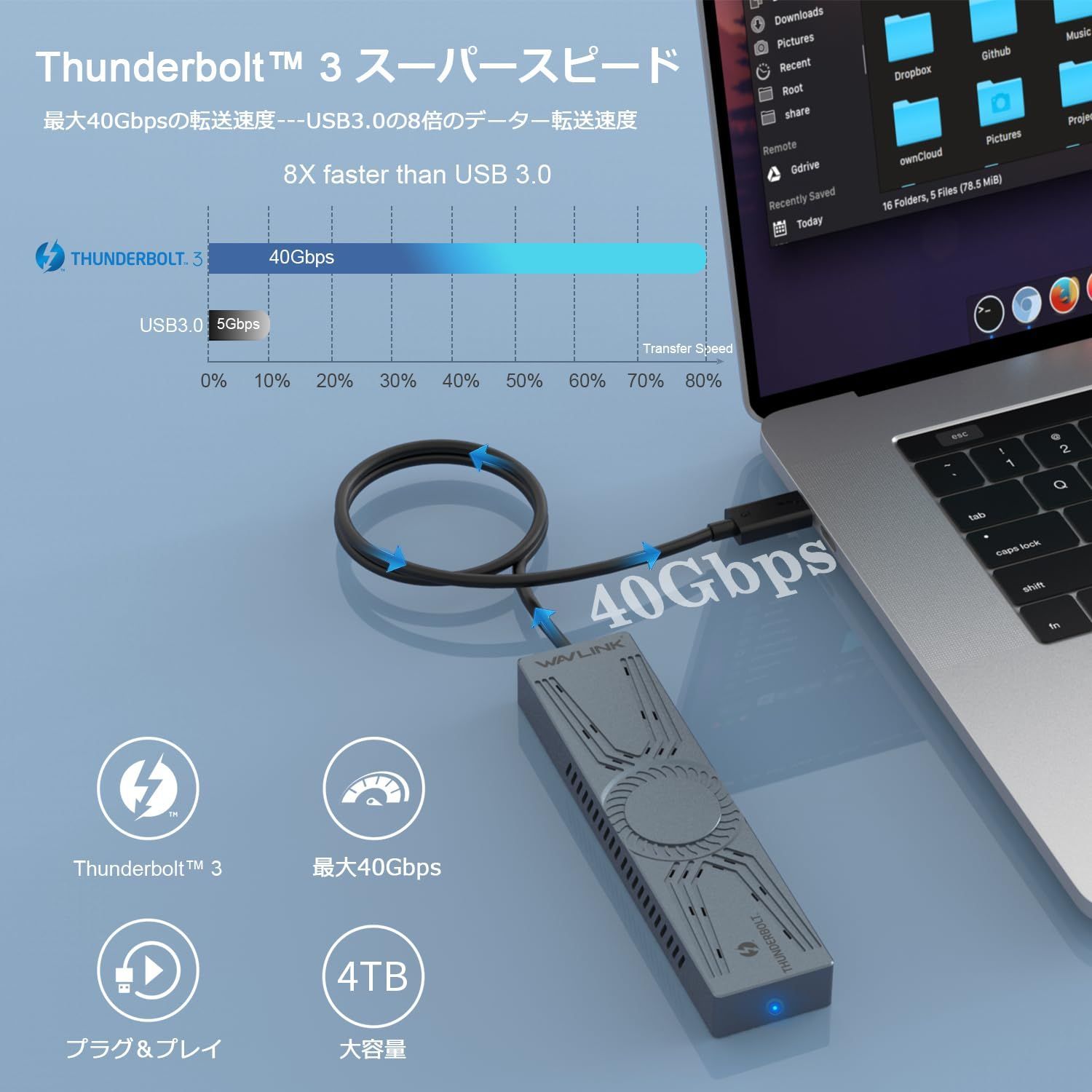 Thunderbolt M.2