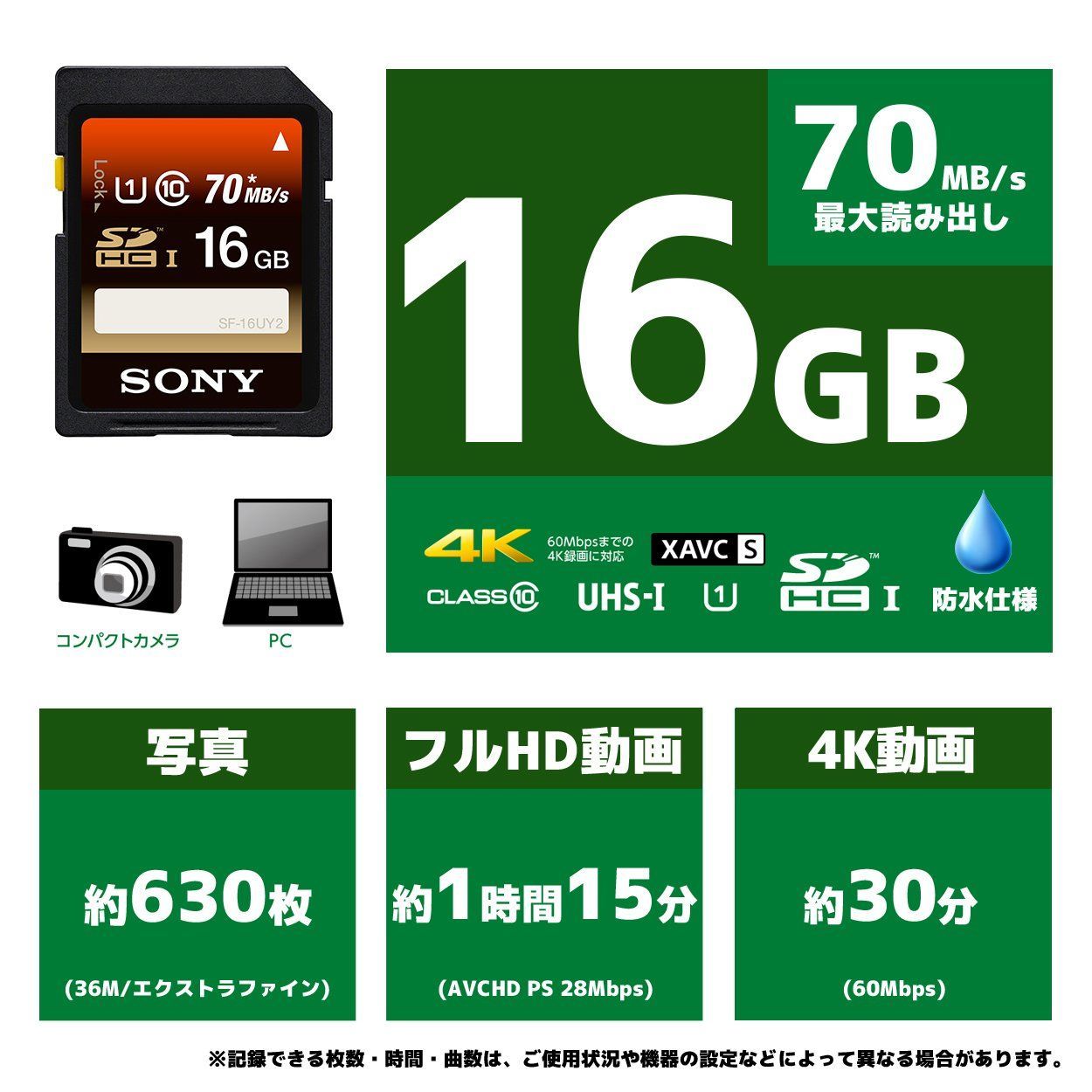 ソニー SONY SDHCカード 16GB Class10 UHS-I対応 SF - めりる - メルカリ