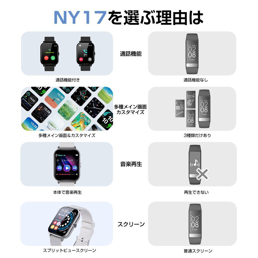 スマートウォッチ 24時間体温監視 1.69インチ大画面-2