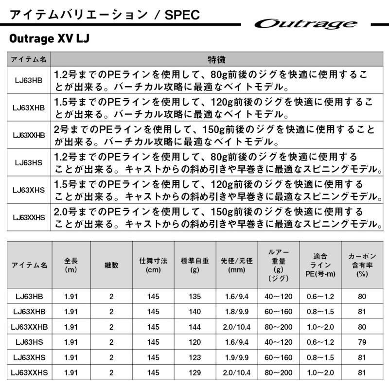 ダイワ アウトレイジ XV LJ 63 XXHB ベイトモデル ジギングロッド daiwa 釣具