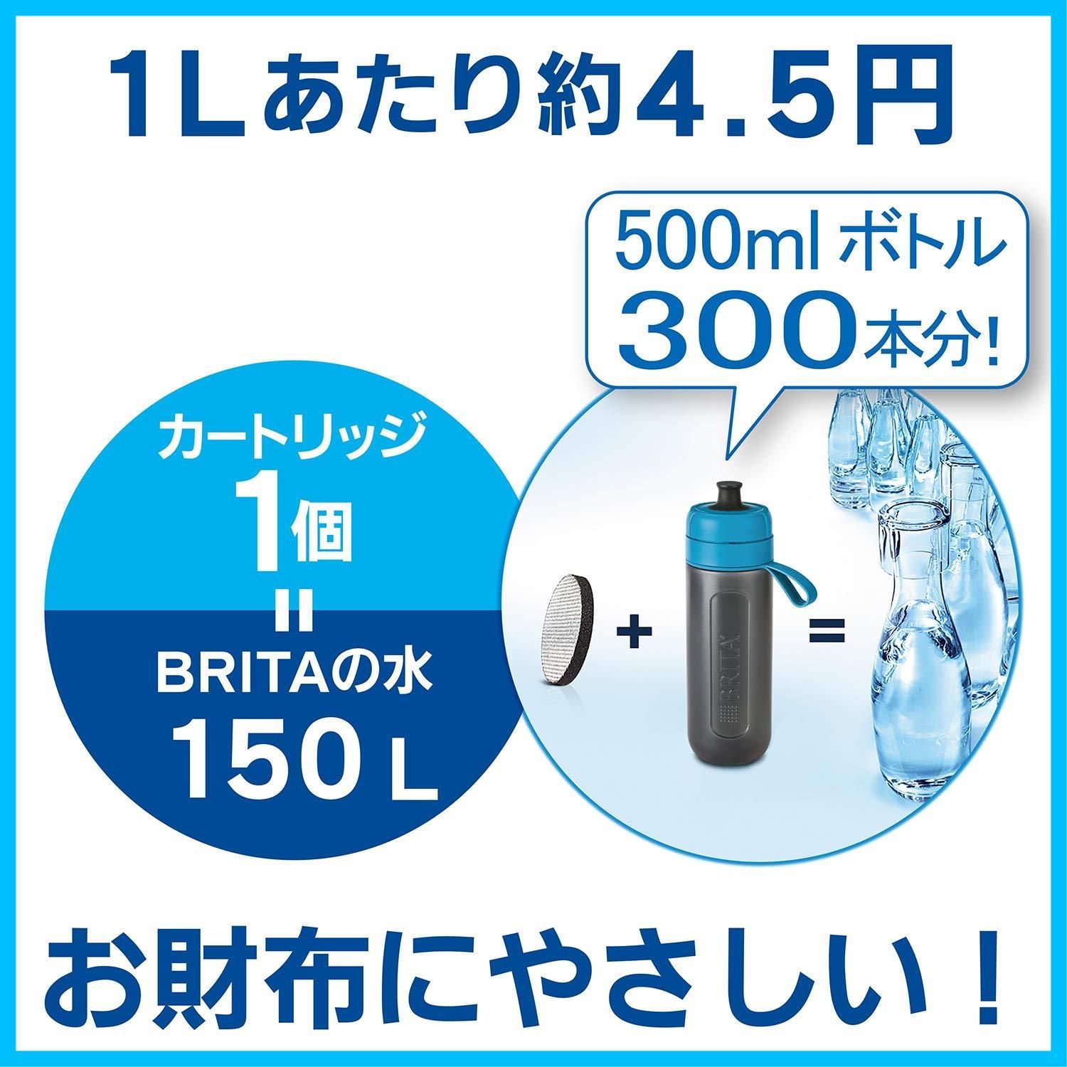 直飲み 水筒