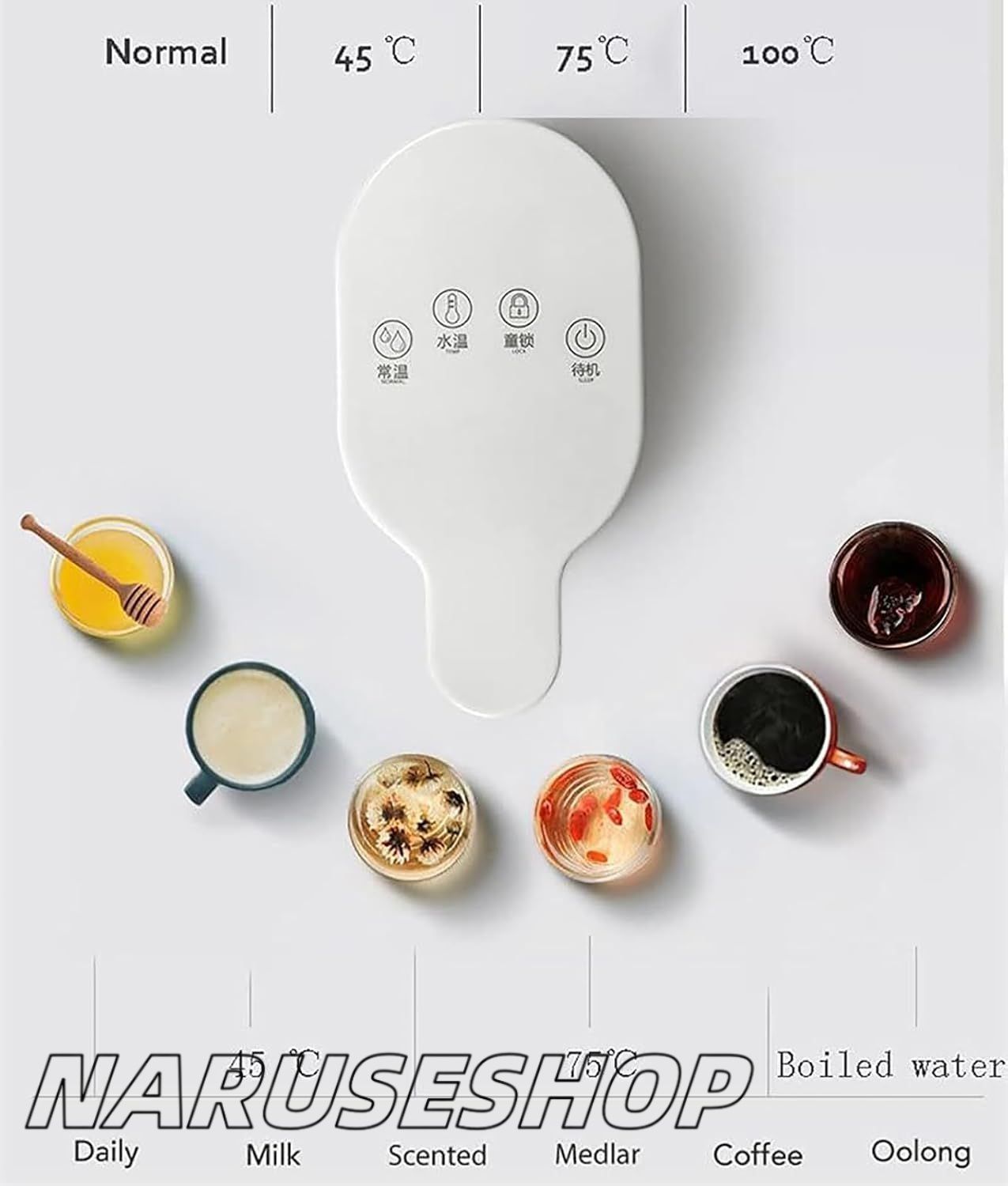 4モード水温調整 定量的水出力