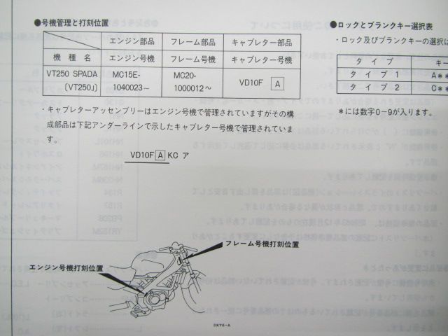 VT250スパーダ パーツリスト 1版 ホンダ 正規 中古 バイク 整備書 MC20-100 KY6 cR 車検 パーツカタログ 整備書