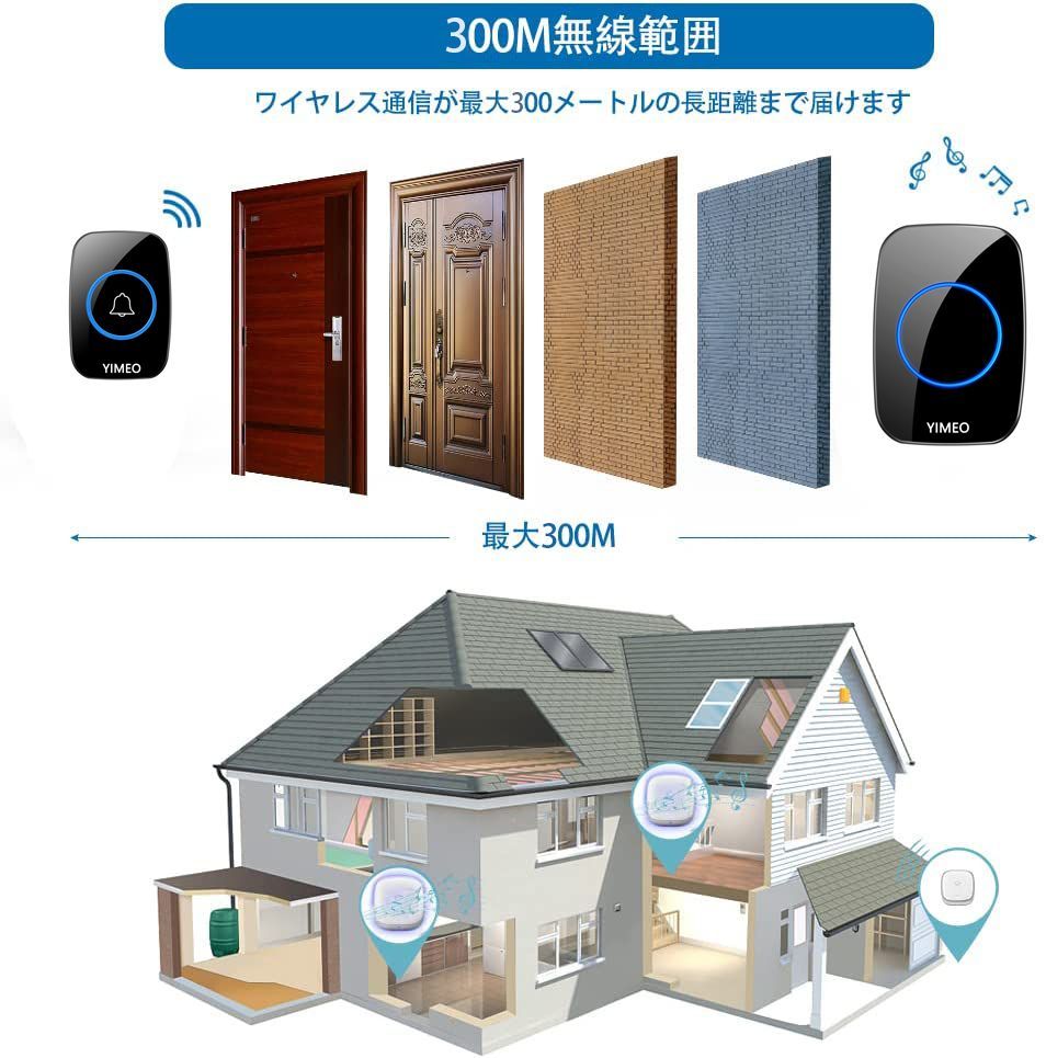 ワイヤレスドアベル、防水壁プラグインコードレスドアチャイム 