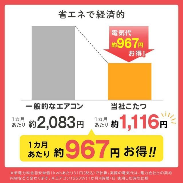 マクスゼン MAXZEN パーソナルデスク こたつ 3点セット 70×50cm テーブル 長方形 一人暮らし JOT-K7050-S3 MARWIL-DEMENAGEMENTS_CH