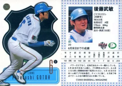 【さかもと品】後藤武敏選手 サイン入りレプリカユニフォーム2着 さかもと様専用品】後藤武敏選手 サイン入りレプリカ