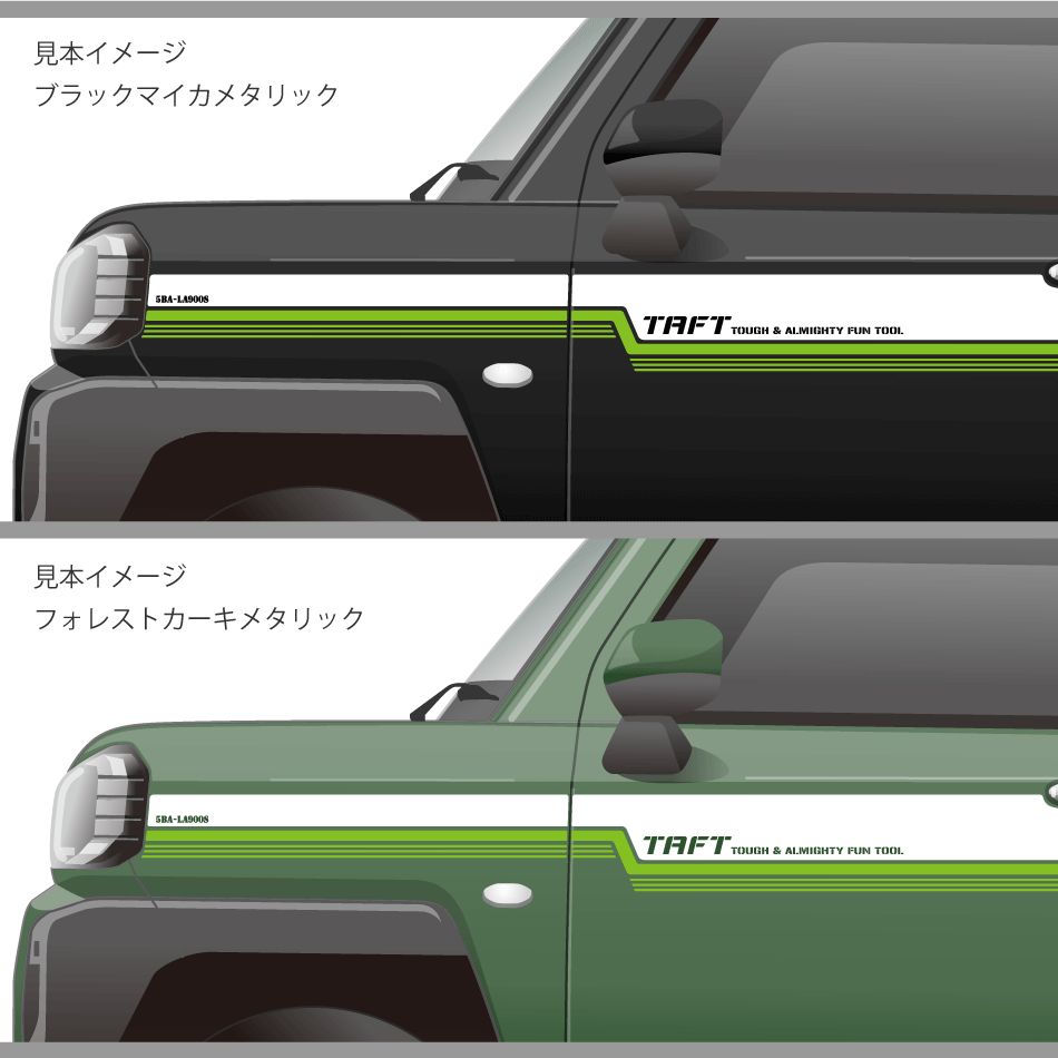 タイプH