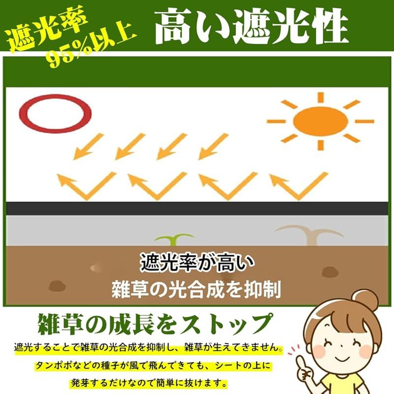 10年耐久 工事用