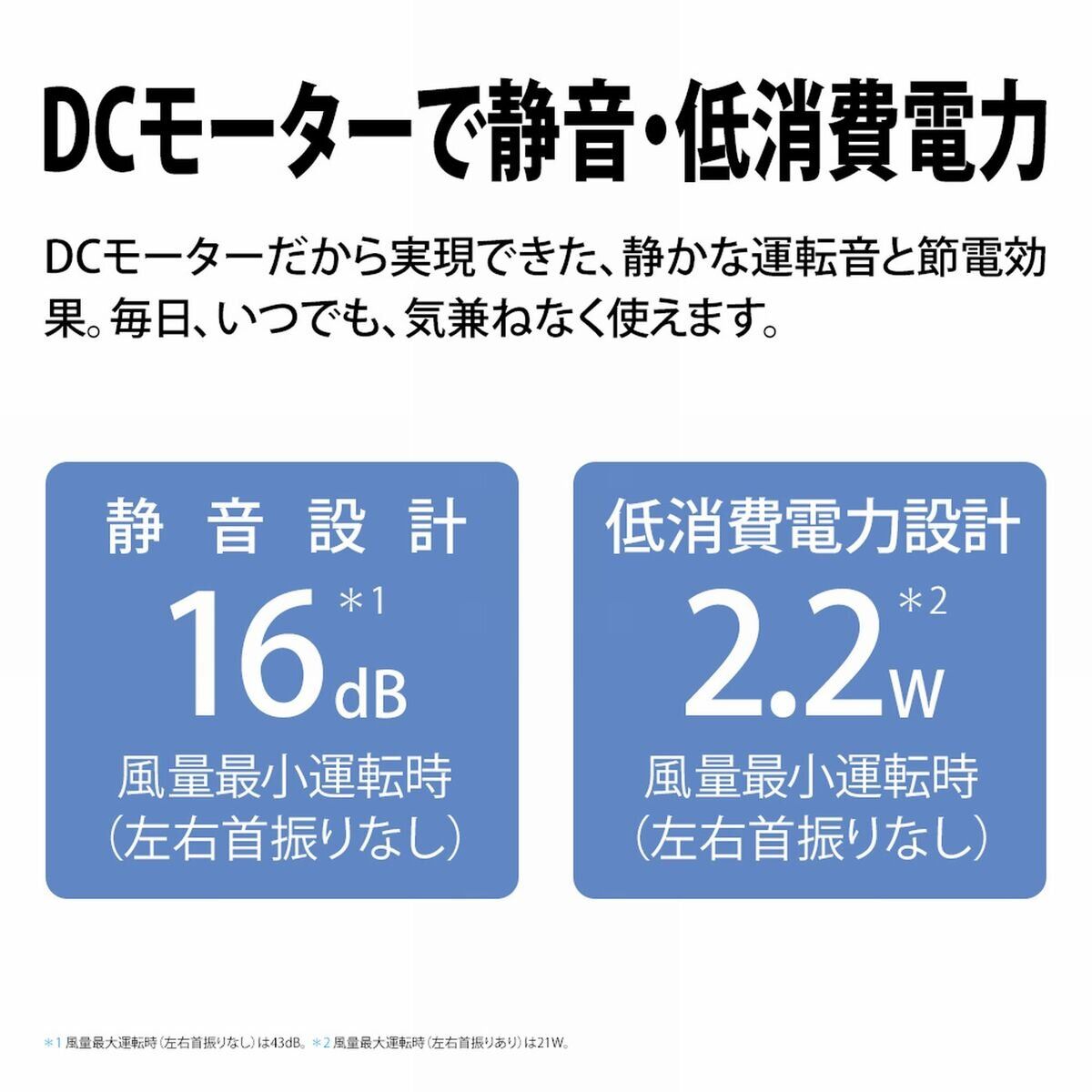 シャープ プラズマクラスター扇風機