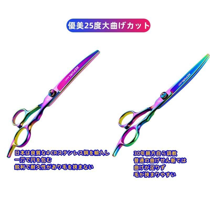 日本から輸入する4