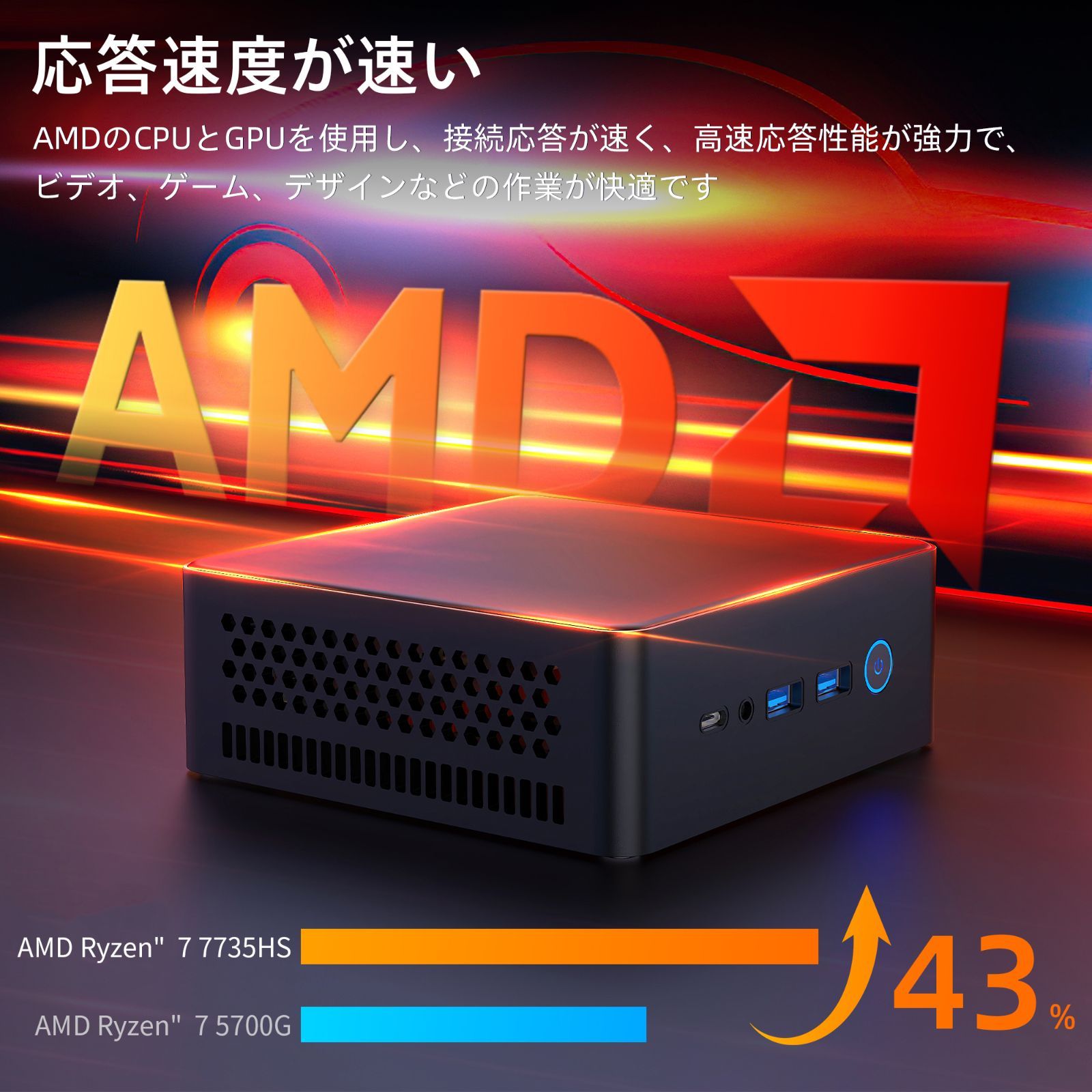 デスクトップパソコン ミニPC AMD Ryzen7-7735HS Office Windows11搭載 GPU AMD Radeon 680M メモリ32GBDDR5 1TB ミニパソコン ゲーミング パソコン B50R-321TB
