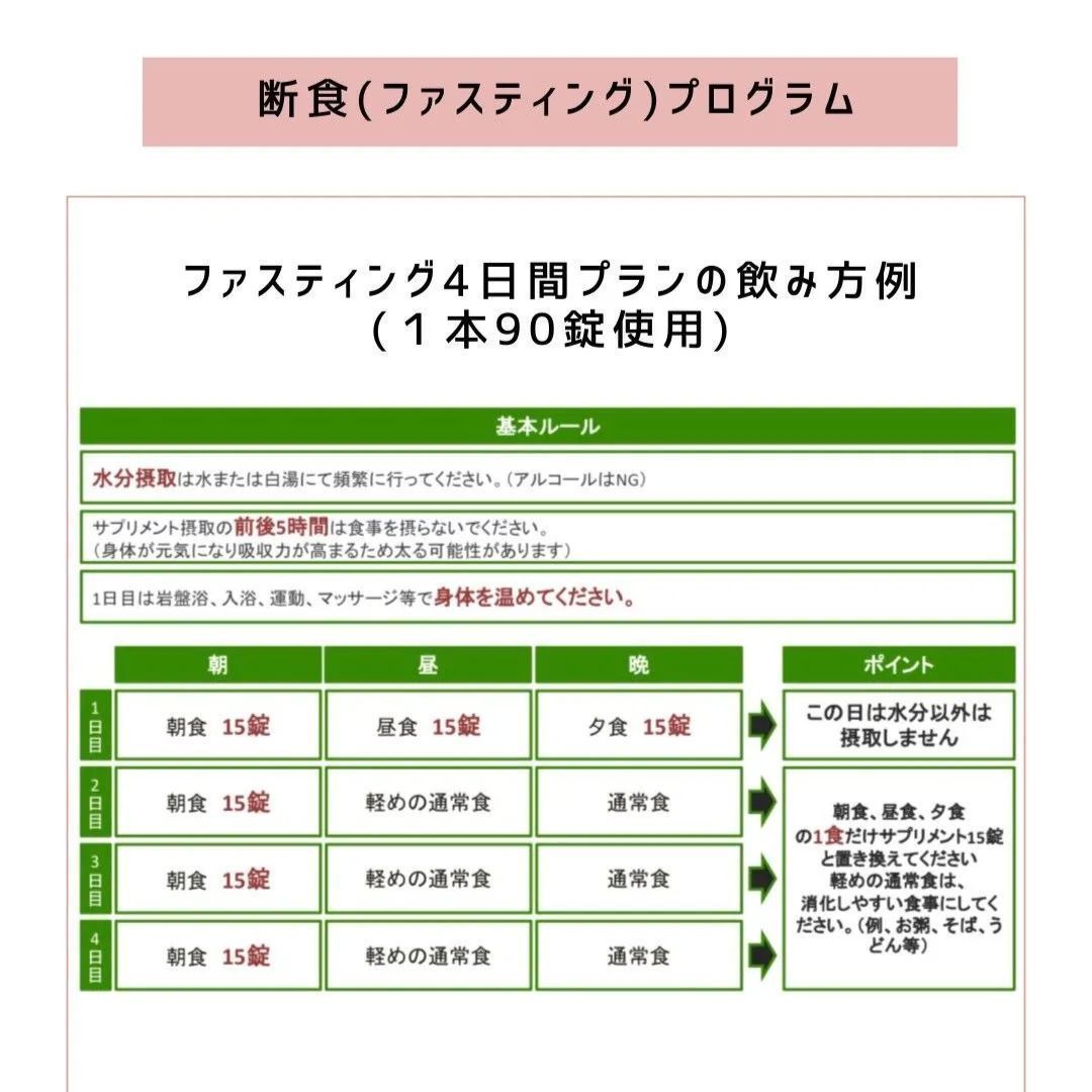 新品未開封】エキストリッチビオティ - メルカリ