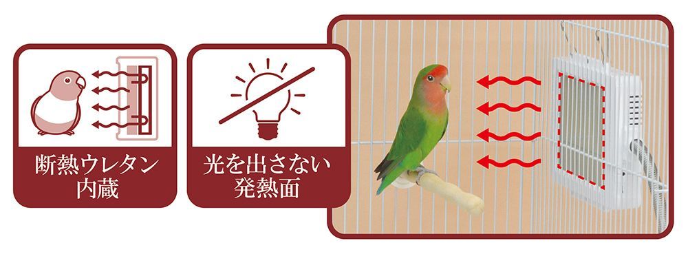 三晃商会 サンコー