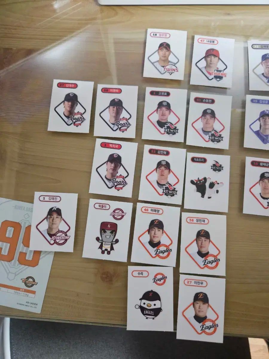 kbo