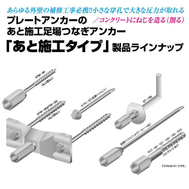 ゼン技研 プレートアンカー あと施工タイプ KTF-51 50本入り 首振りタイプ【足場 壁つなぎ 外壁版 金具 仮設足場部材】 - メルカリ