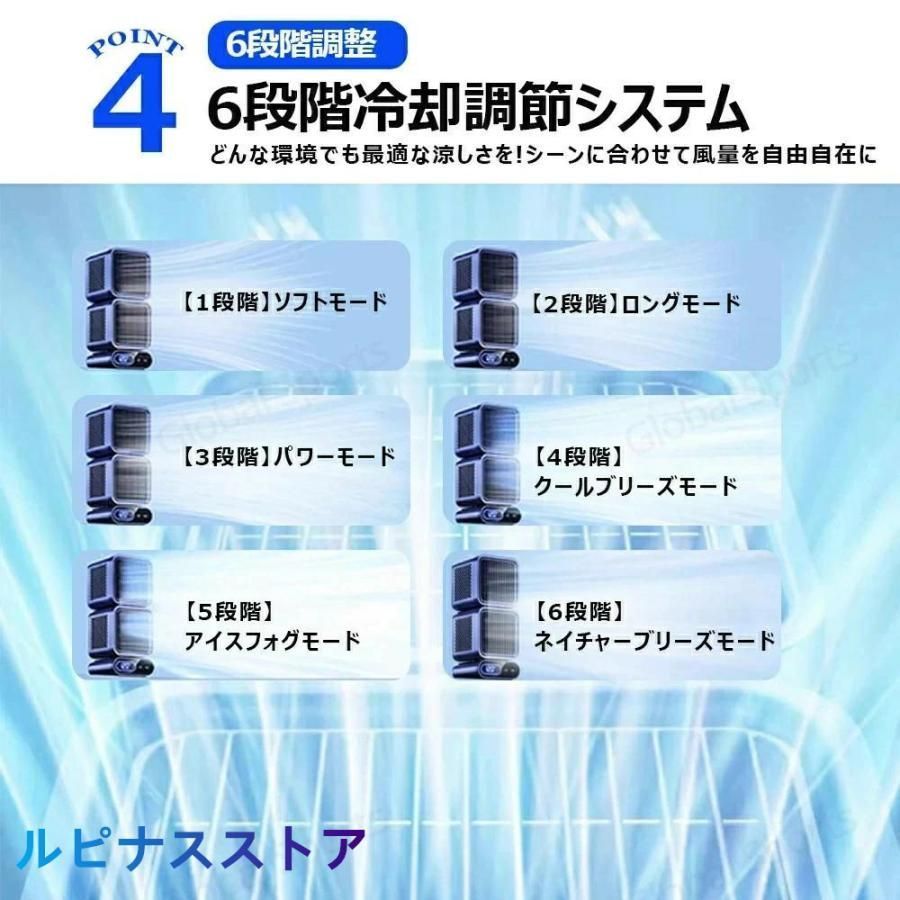 扇風機