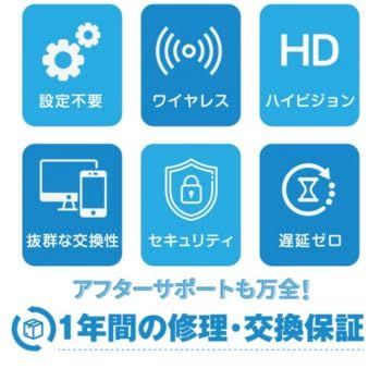 60Wの給電に対応バージョン