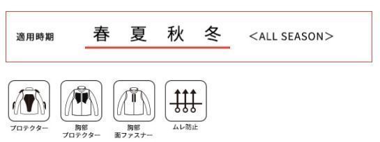 ロッソスタイルラボ