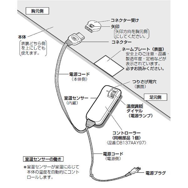 DB-RMH10M