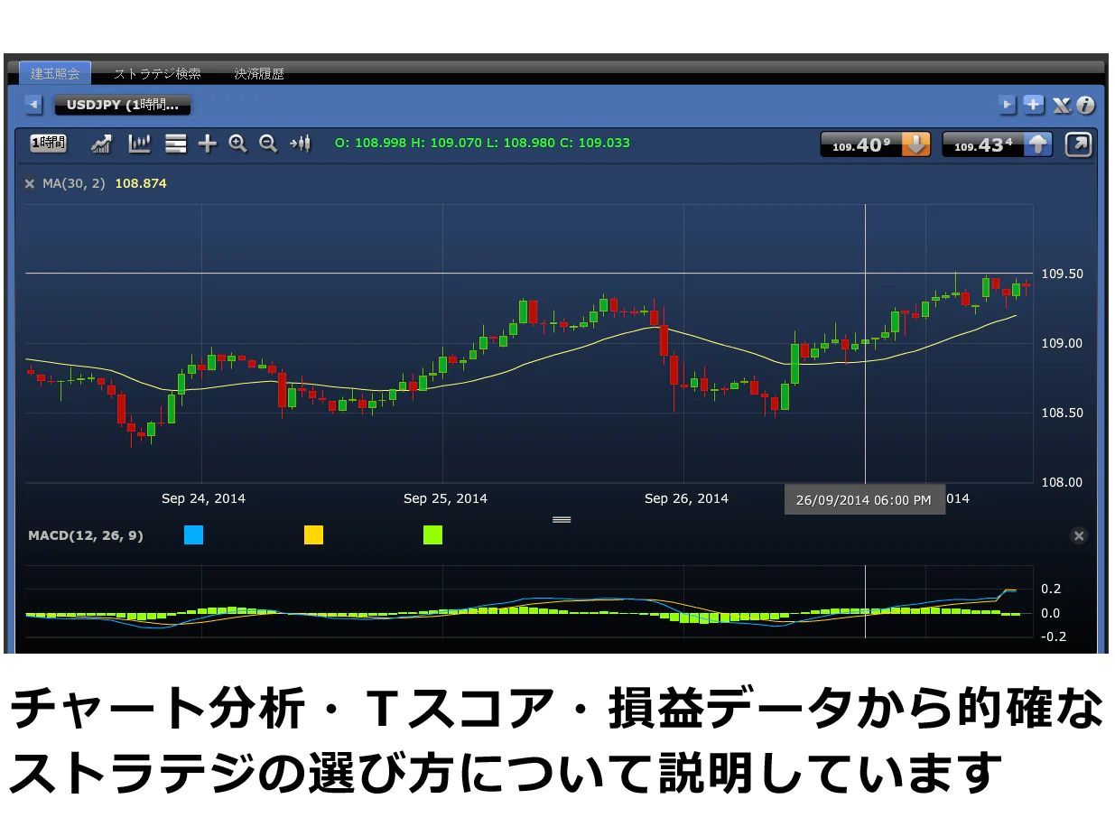 ミラートレーダー初心者でも勝てる必勝法攻略ガイド - メルカリ