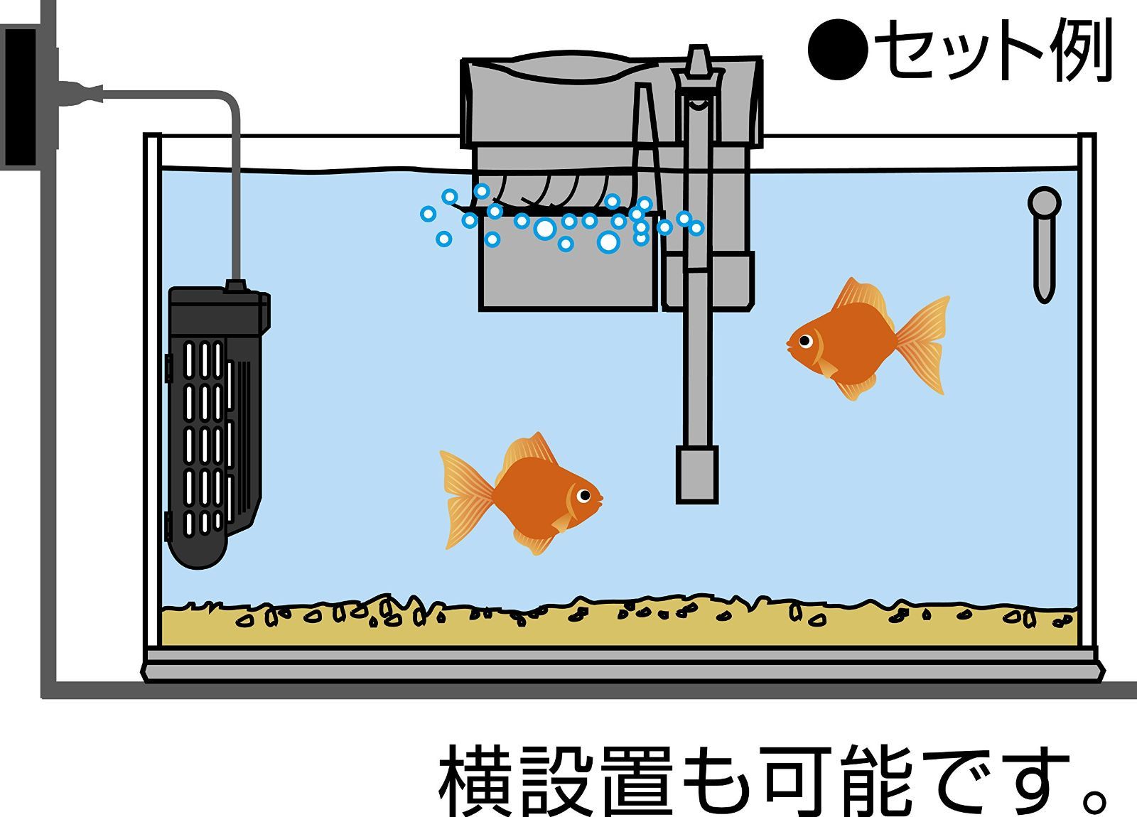 GEX AQUA HEATER 金魚元気 オートヒーター 120 18℃自動保温 縦横設置