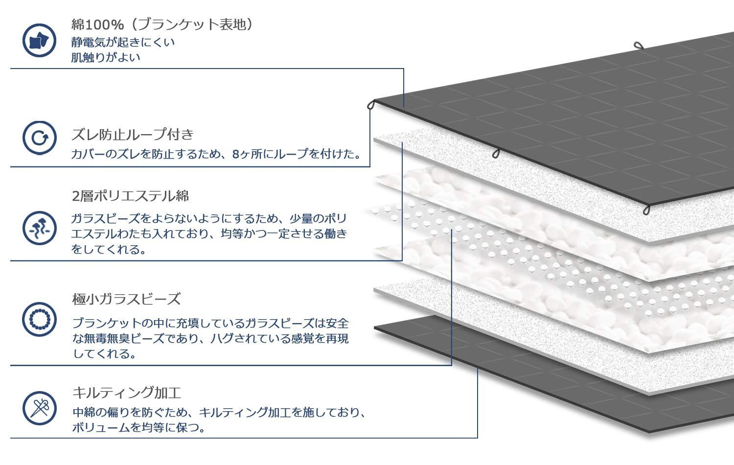 色: ダックグレー】ウェイトブランケット 加重 ブランケット 重力布団