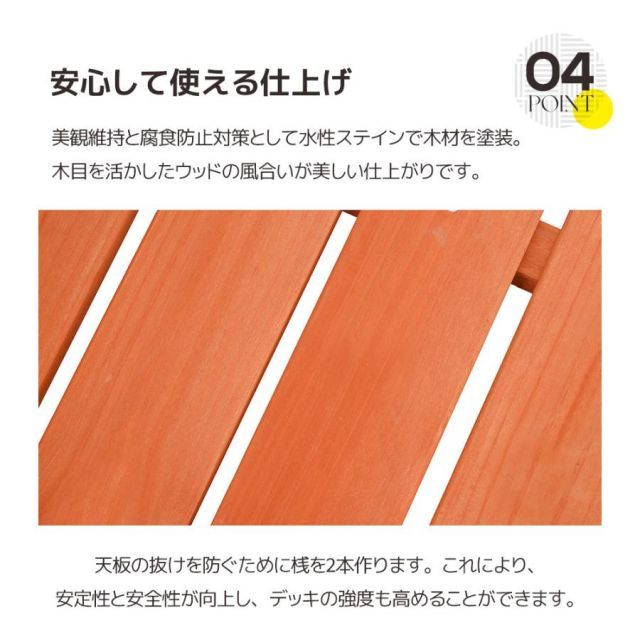 キットウッド