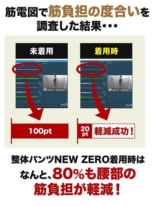 前閉じ