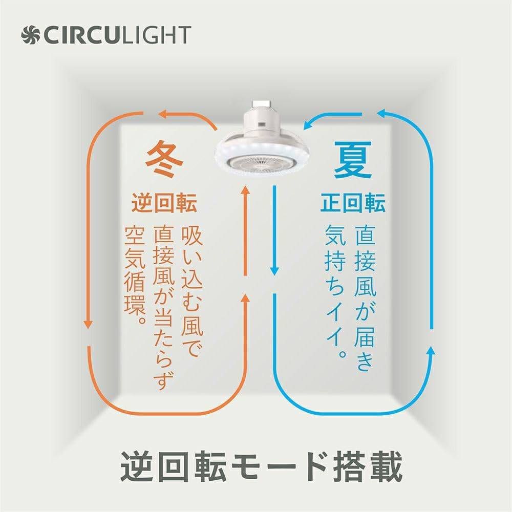 メガシリーズ