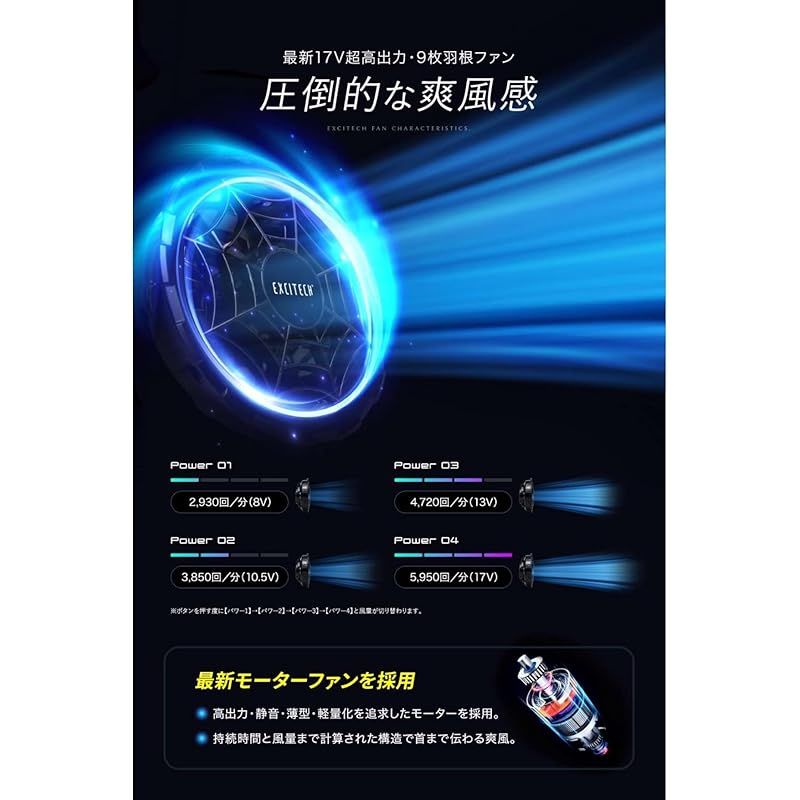 カモフラージュ XLサイズ