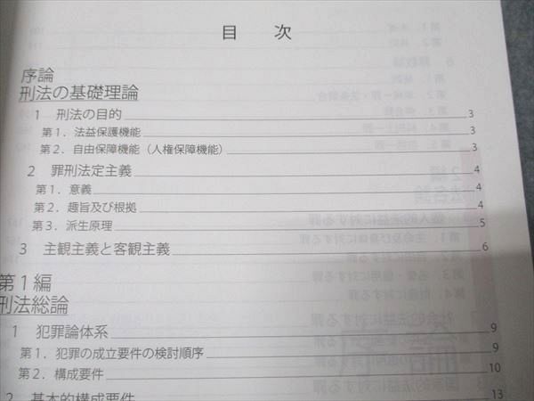 アガルートアカデミー 司法試験 2025 総合講義 刑法 2025年合格