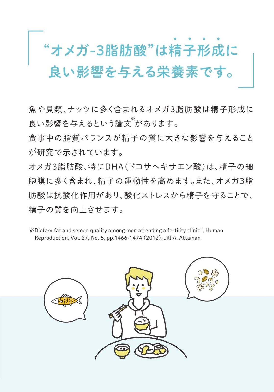 パパプラス