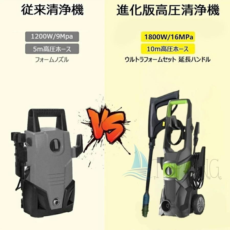 業務用 1800W