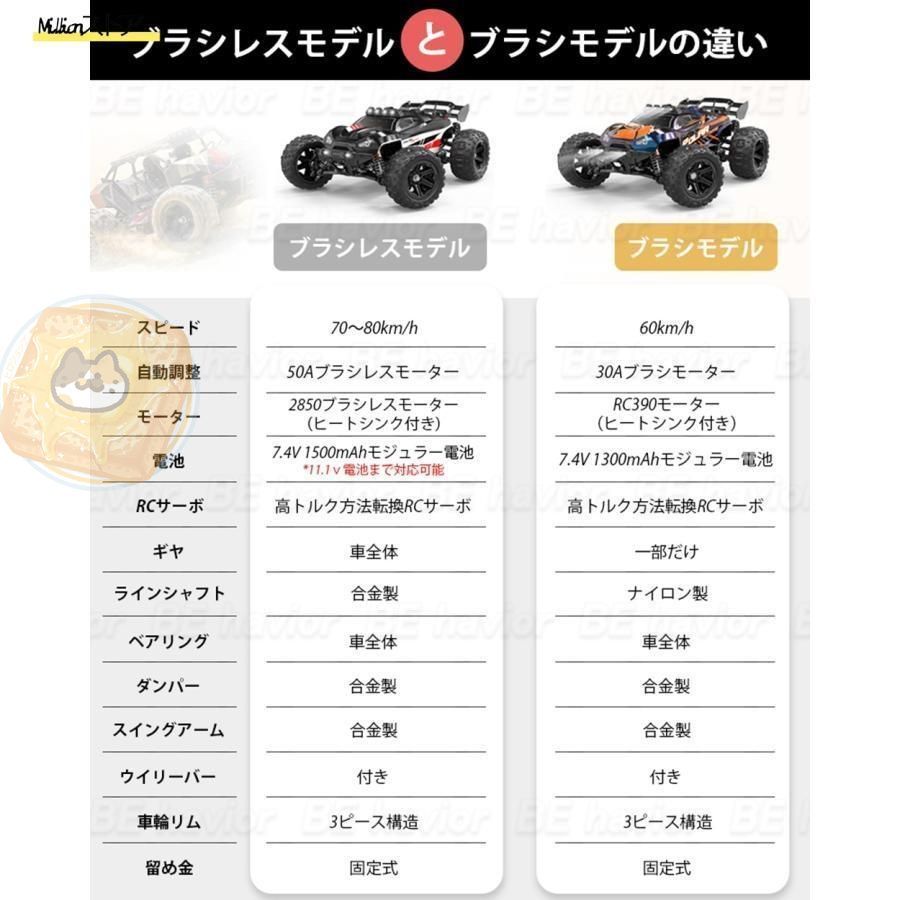 操作時間30分 2.4GHz