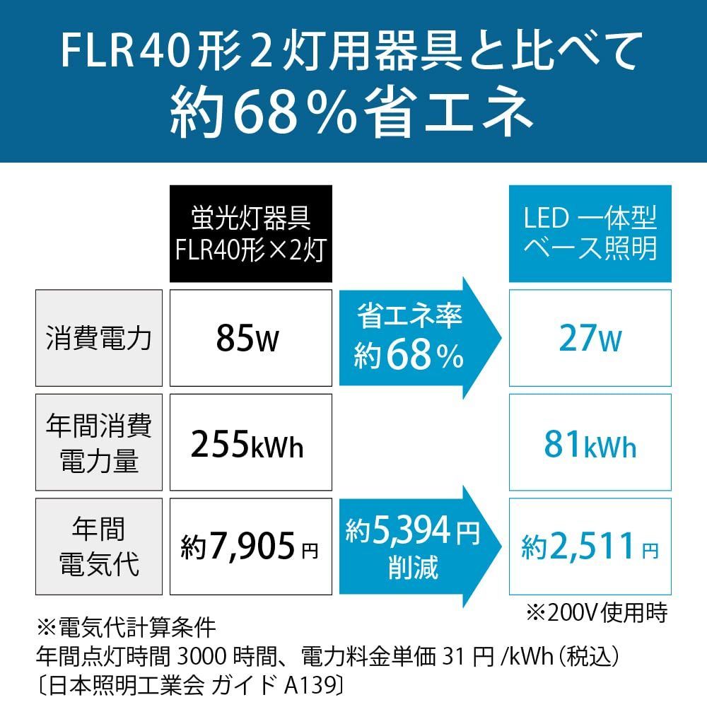 数量限定】ホタルクス（HotaluX）日本製 LEDベースライト 40形 両反射