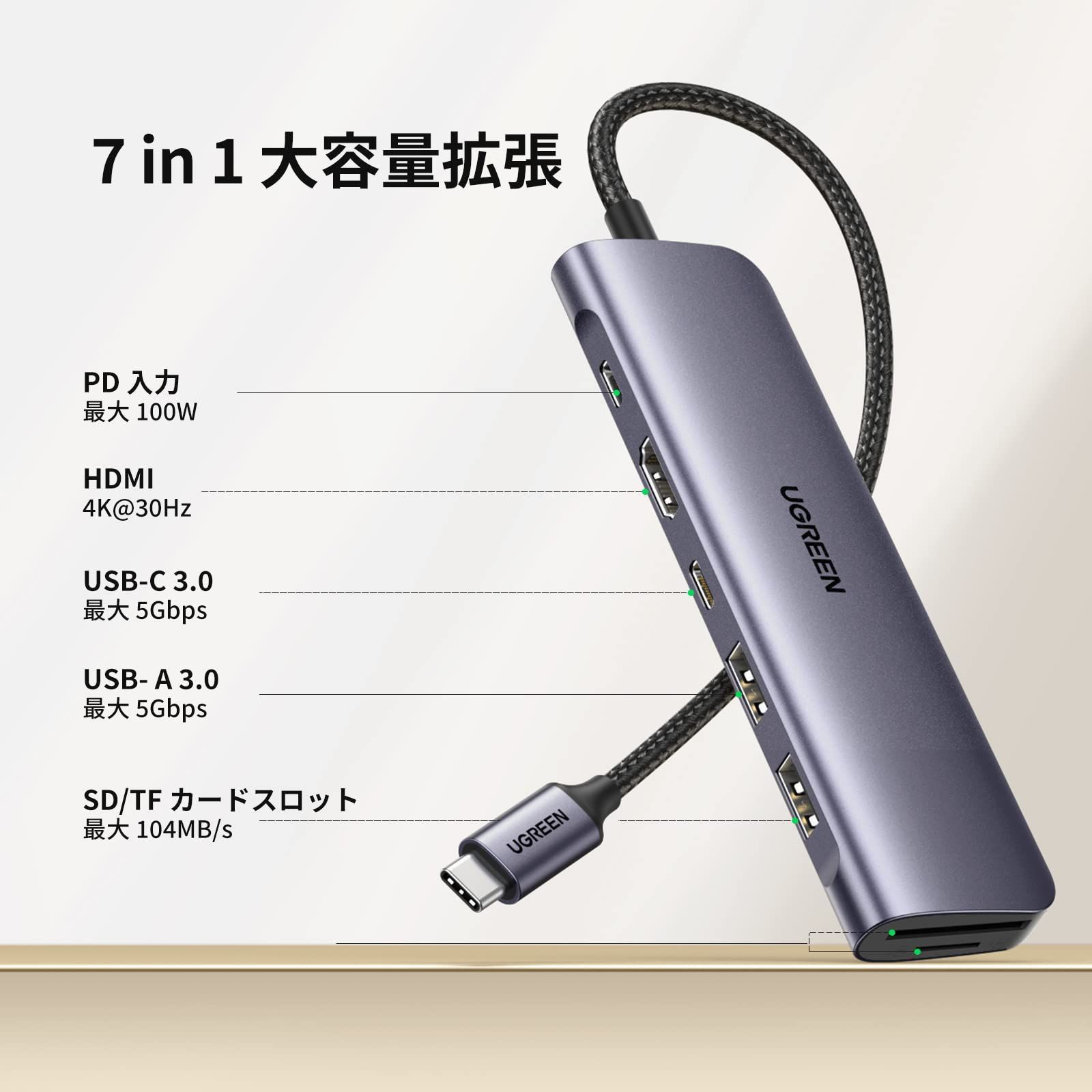 UGREEN USB Cハブ 7-IN-1 USB ハブ Type-C PD 100W 急速充電 USB Type
