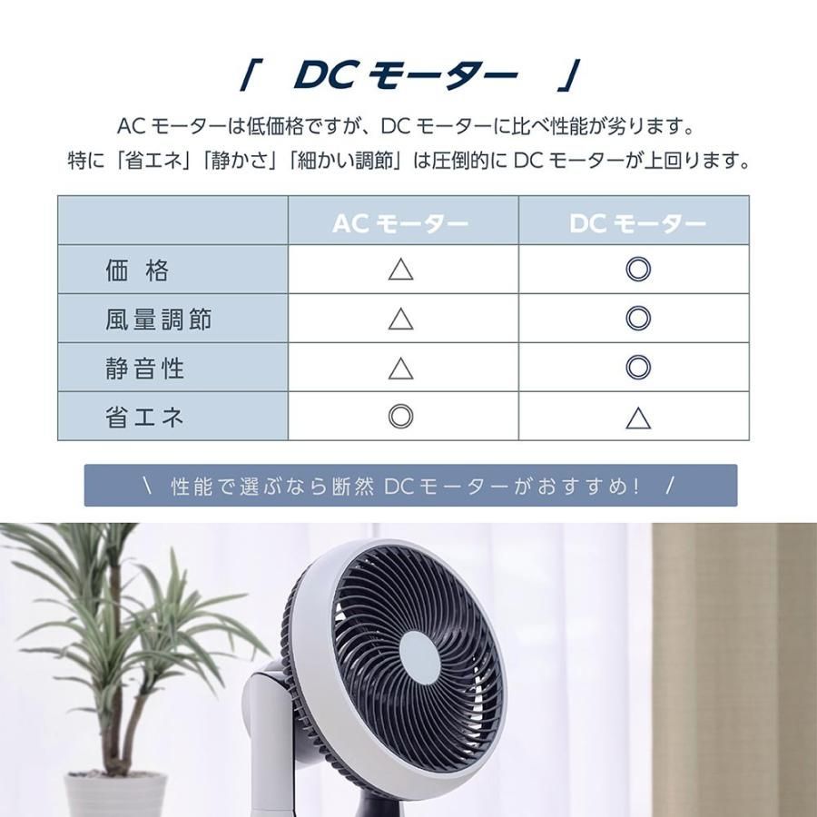 サーキュレーター