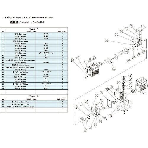 2営業日で発送 アルバック機工 Ulvac Kiko ULVAC GHD-101用メンテナンスキットA GHD101MAINTENANCEKITA 8740