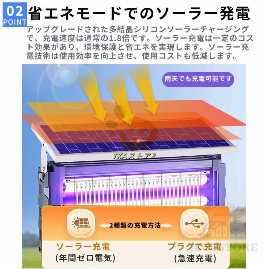 蚊取りランプ 省エネ
