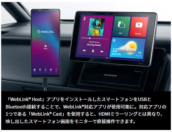 Cast|Bluetooth対応