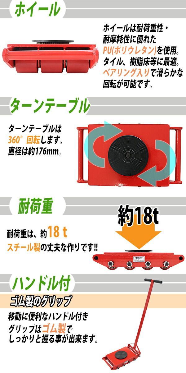 マシンローラー 耐荷重約18t ポリウレタン製ホイール ハンドル付き 360