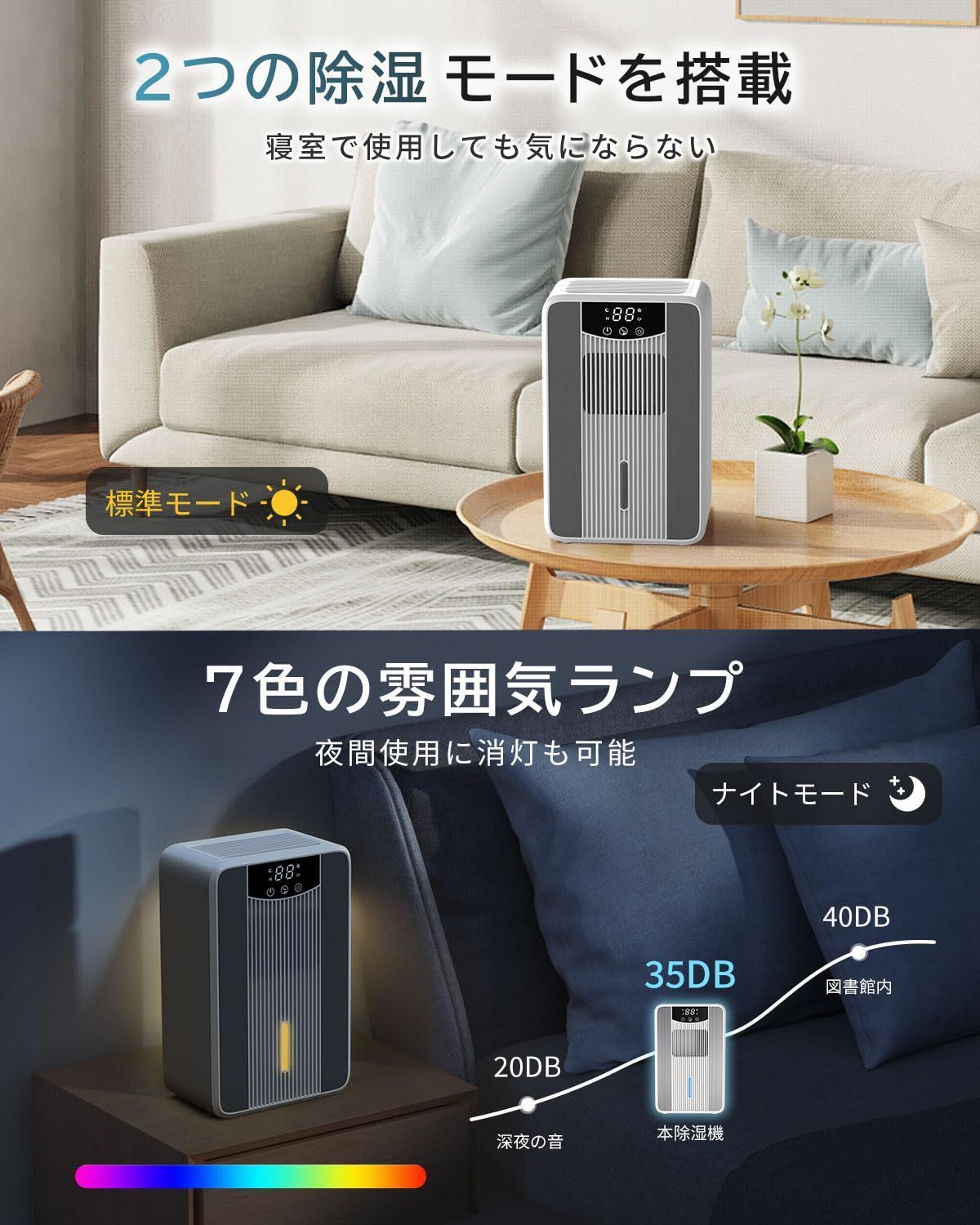 4-24時間タイマー付き 湿気取り