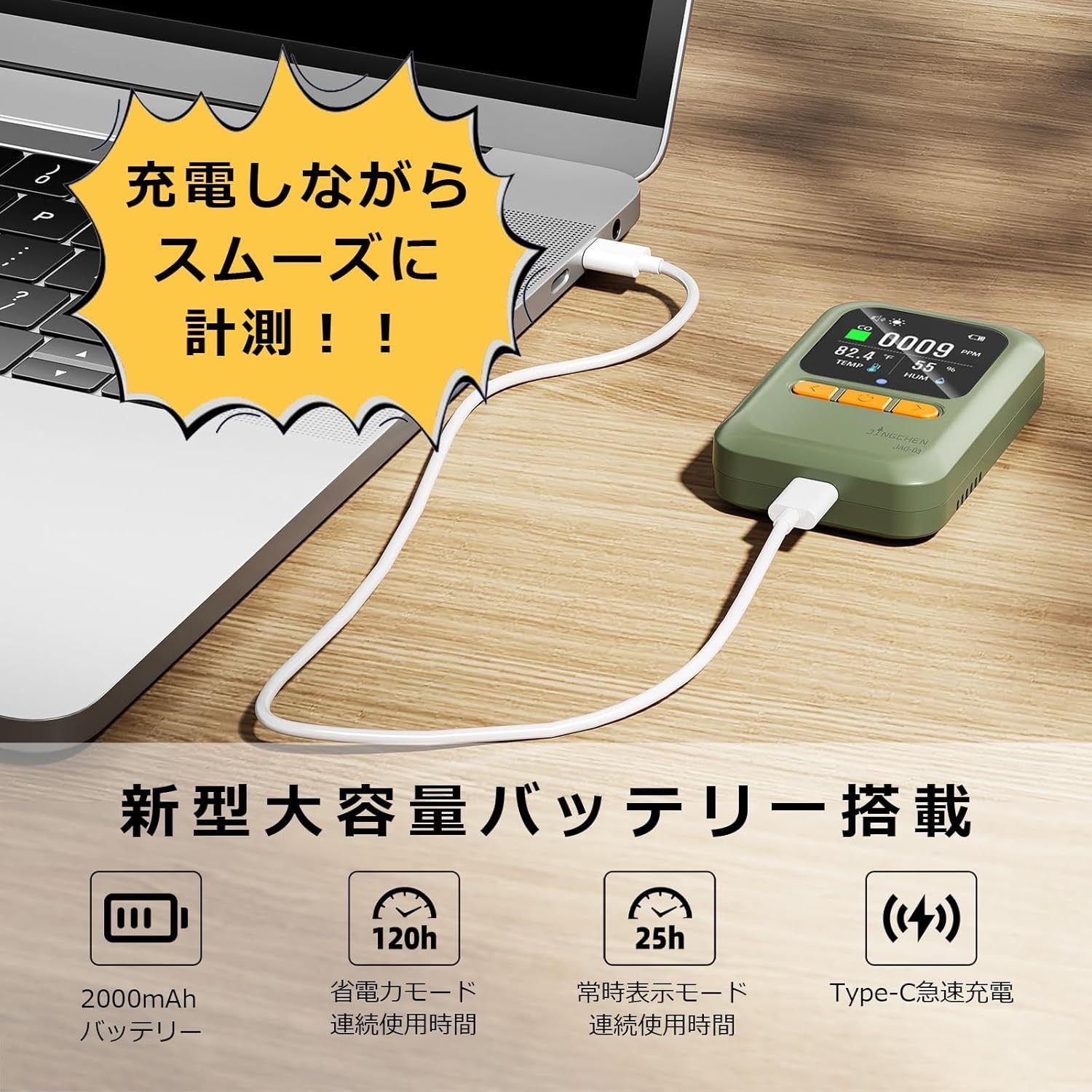 小型0-1000PPM測定範囲 ピーク記録