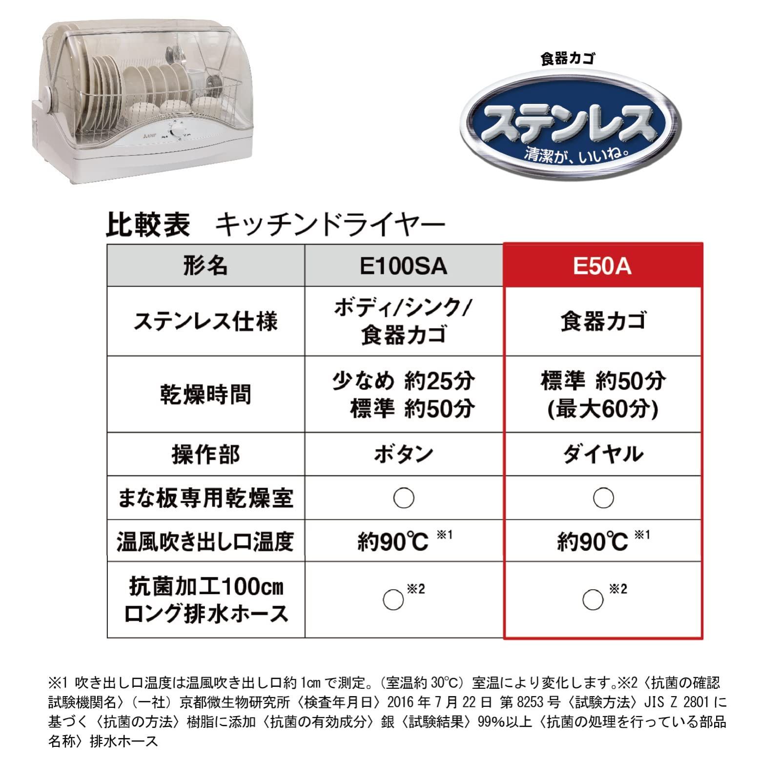 人気商品三菱電機 食器乾燥機 キッチンドライヤー 高温乾燥約90