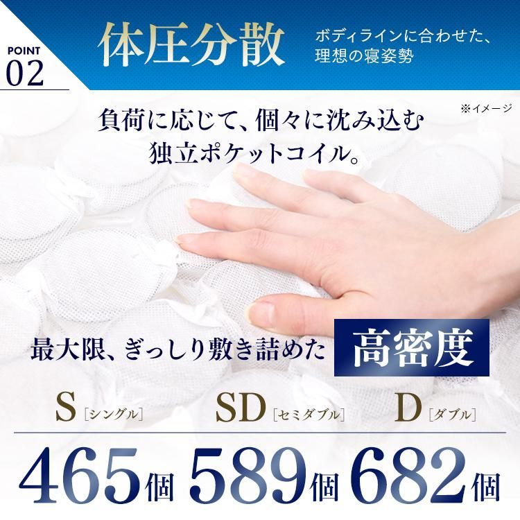 ダブル 高反発