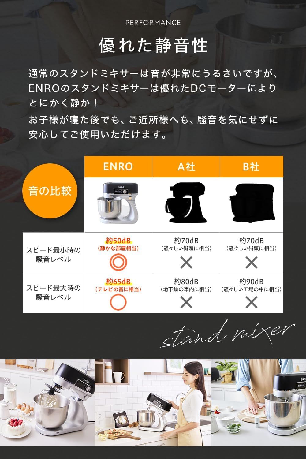ENRO スタンドミキサー 料理の幅が広がる キッチンがあなたの遊び場
