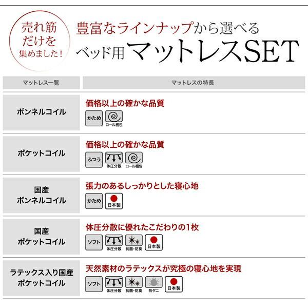 親子で寝られる棚・コンセント付きレザー連結ベッド Familiena 親子で寝られる 棚・コンセント付き レザー連結ベッド 〔Familiena ｜お客様組立 親子で寝られる棚・コンセント付きレザー連結 国産ボンネル Qoo10] 棚&frasl;コンセント付き レザ